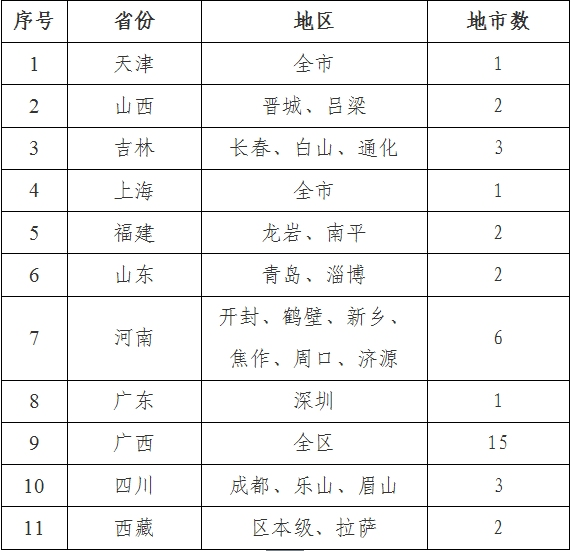 新奥门2024资料